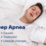 Sleep-Apnea-Treatment-Weight-Loss-Treatment-Kochi-Kerala
