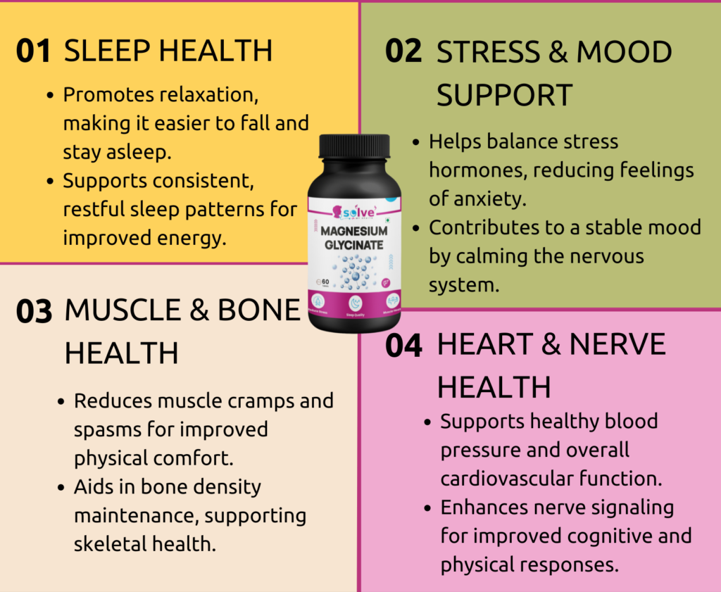 SOLVE Magnesium Glycinate