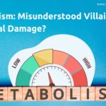 Measure Metabolism